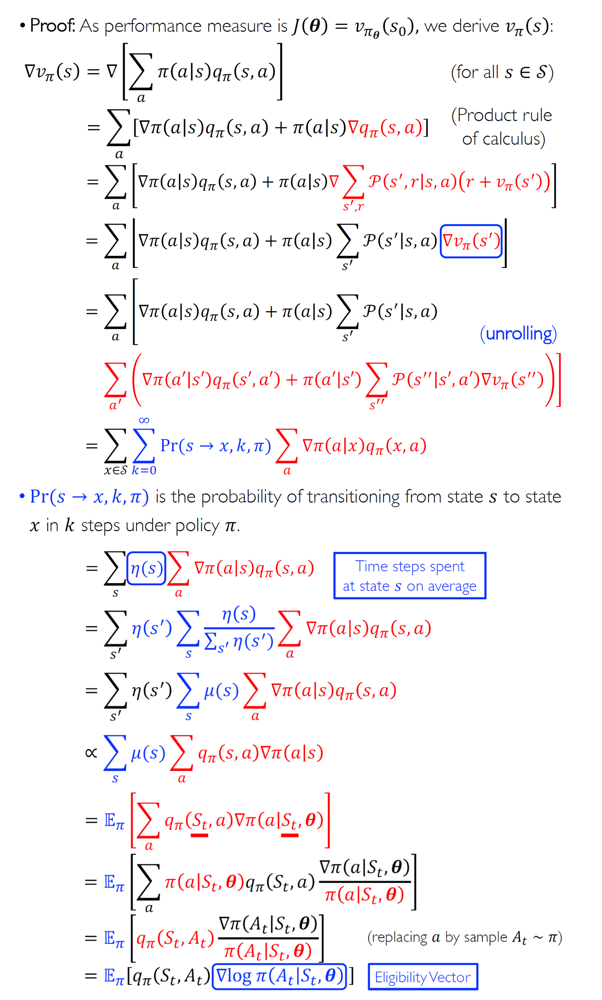 策略梯度定理的证明